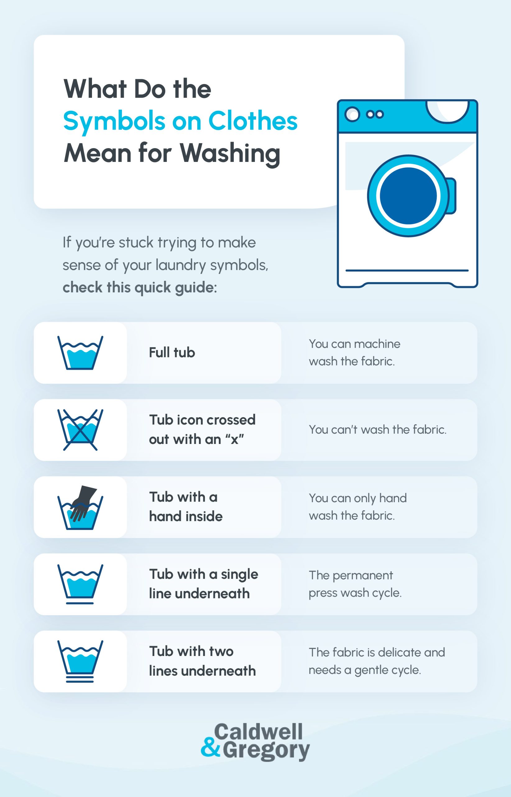 What Do the Symbols on Clothes Mean for Washing?